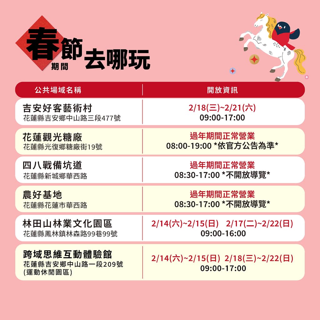 2026春節期間開放場館-08_1_0 - 尚新聞 Sun News