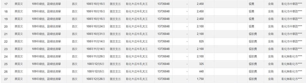 40d13870-cdad-4295-a9f4-94319b7d65e3 - 尚新聞 Sun News