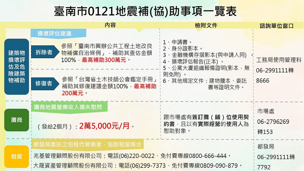 538a4fc2-7ccb-4075-8a97-899577c3e7f9 - 尚新聞 Sun News