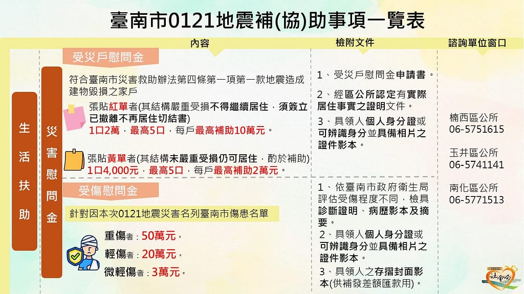 baf02c75-d7a1-40ab-b0a4-037c1e4ea1d3 - 尚新聞 Sun News